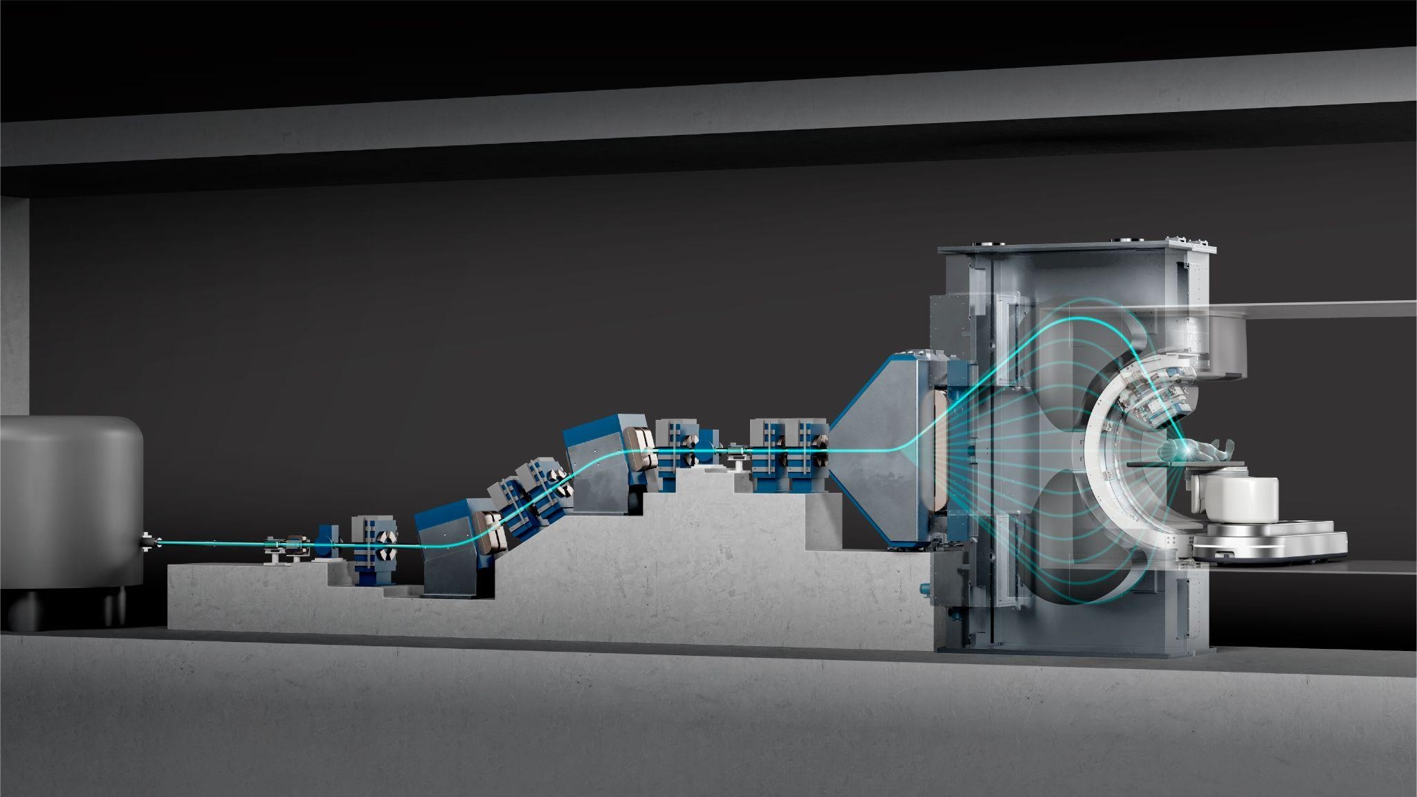 Full beamline render showing injector, bending magnets, and rotating gantry directing a proton beam toward a patient couch